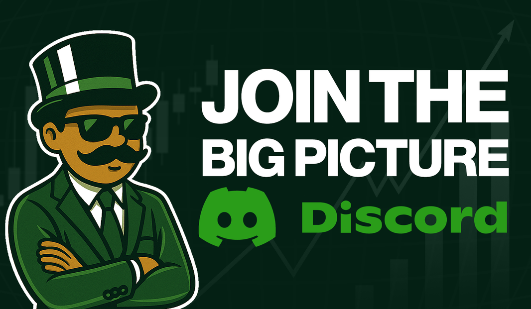 Big Picture - Profitable Week Away