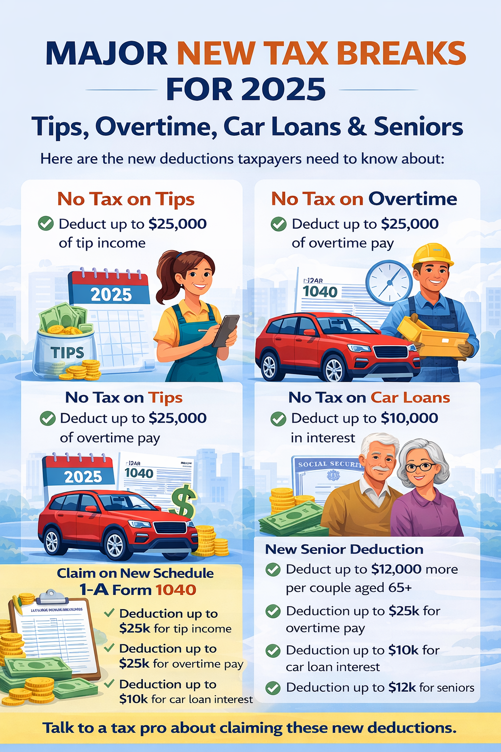 Major New Tax Breaks for 2025: Tips, Overtime, Car Loans & Seniors