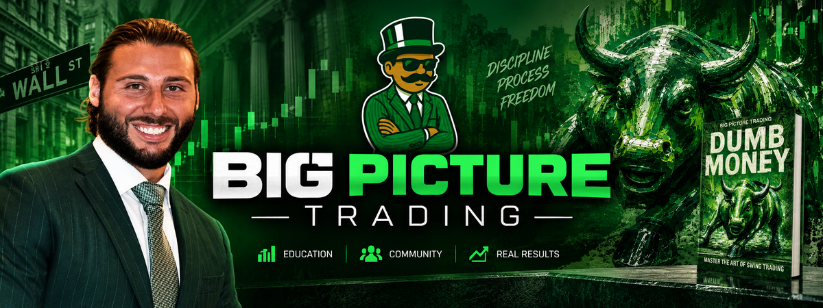 Big Picture - Rate Hiked